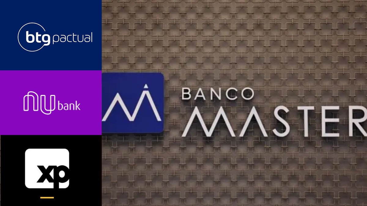 FGC investiga Nubank, BTG e XP em ação sobre Banco Master